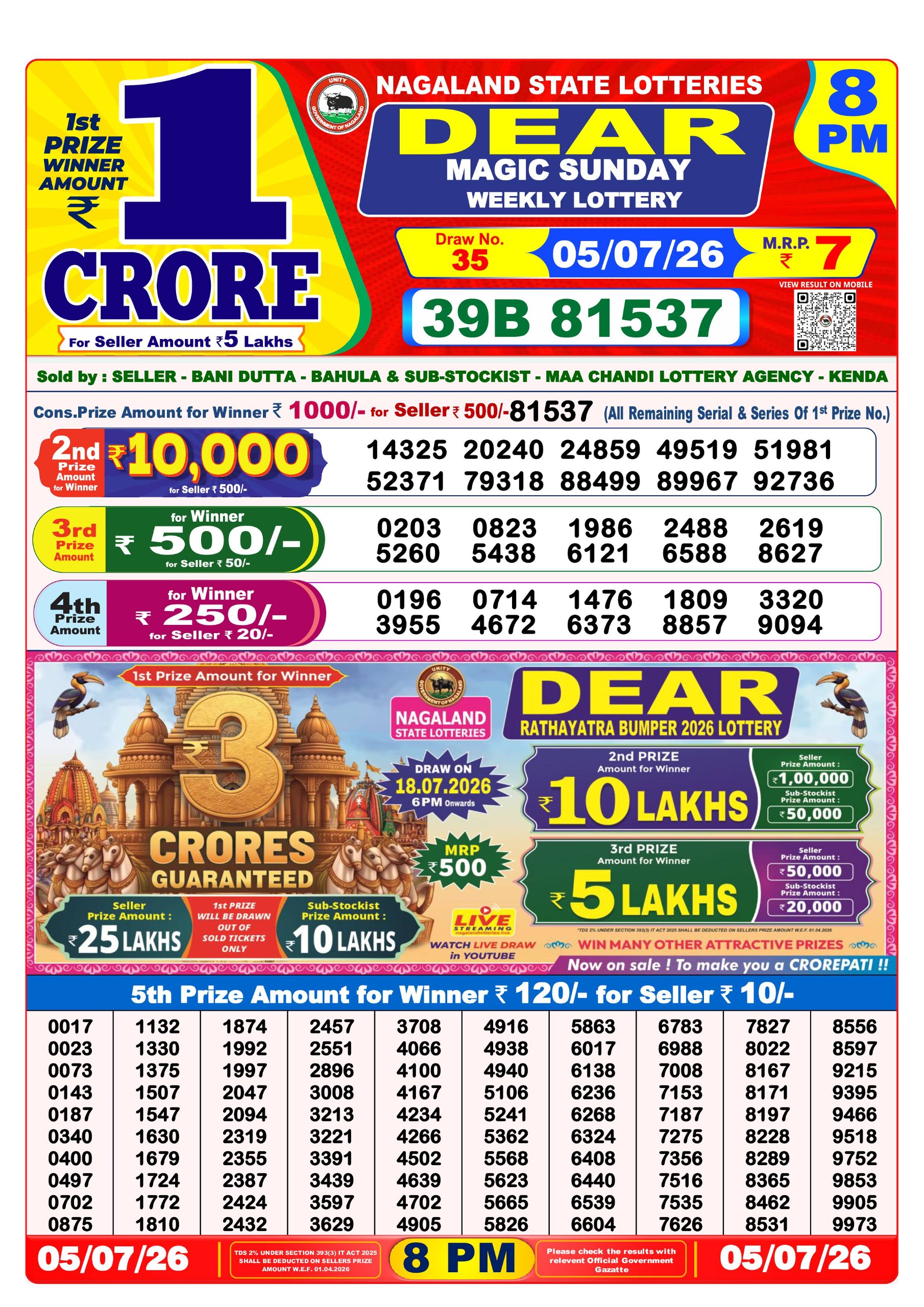 Dear 8 PM Result 05 July 2026