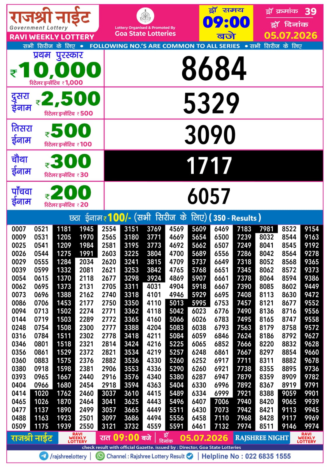 Rajshree Night 9 PM Result 05 July 2026
