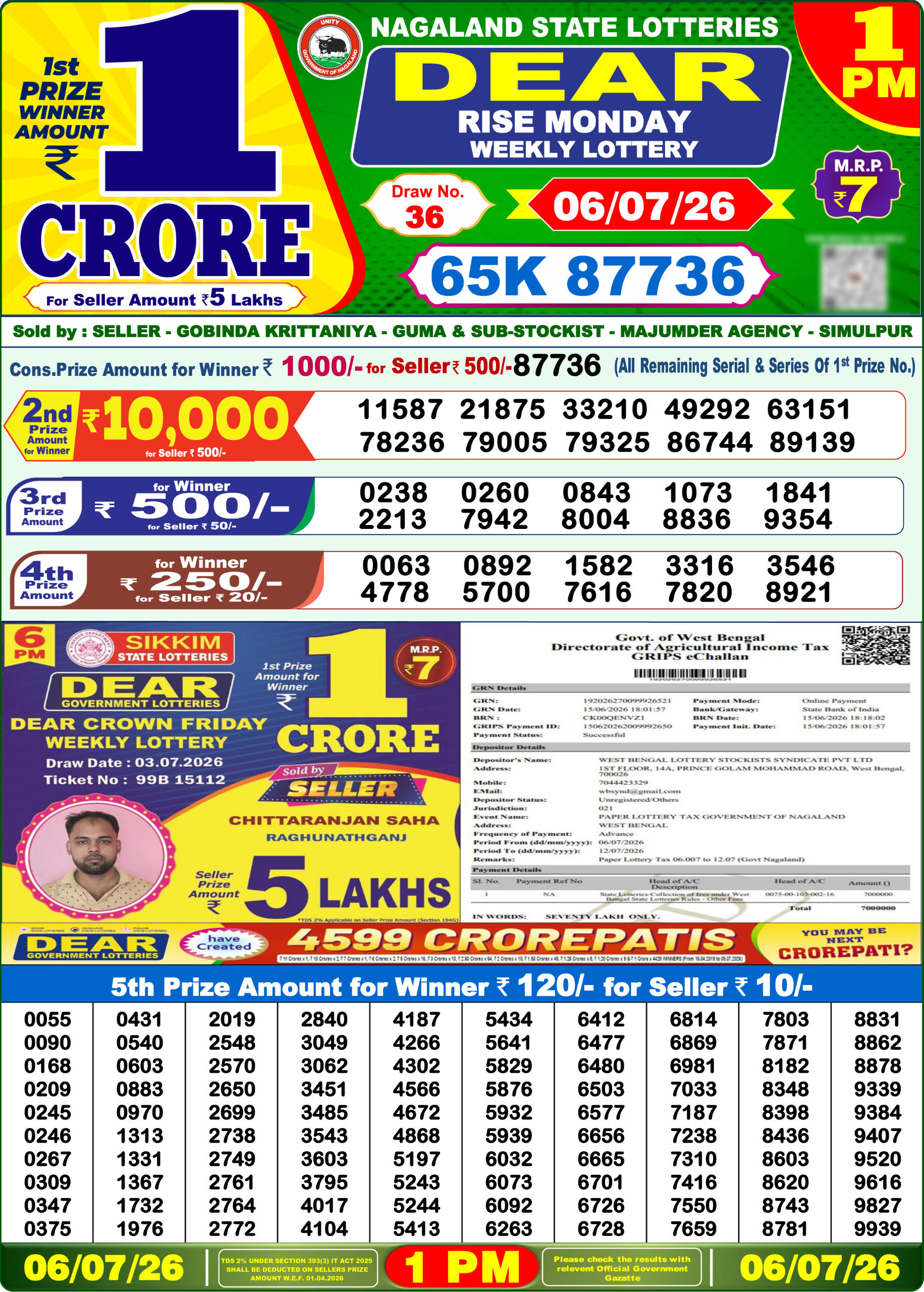 Dear 1 PM Result 06 July 2026