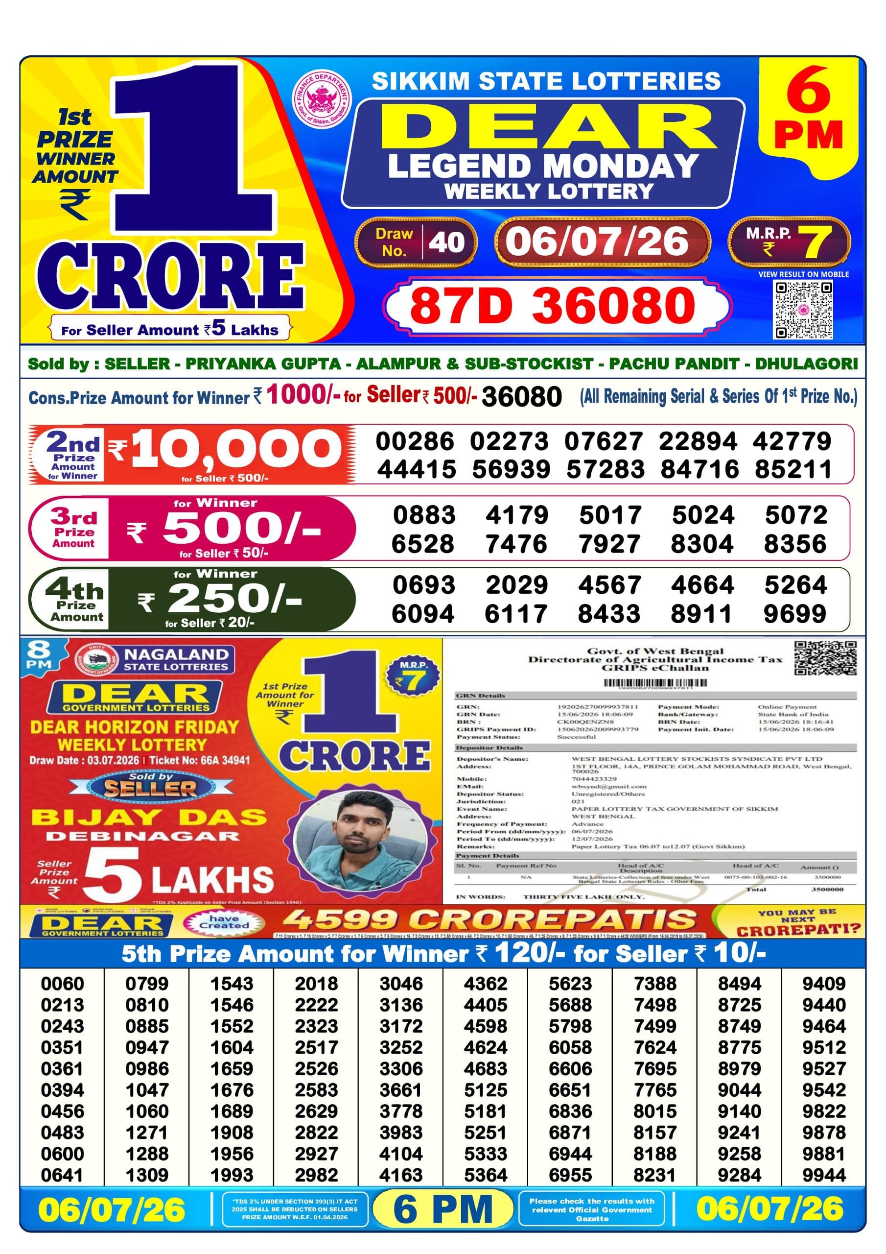 Dear 6 PM Result 06 July 2026