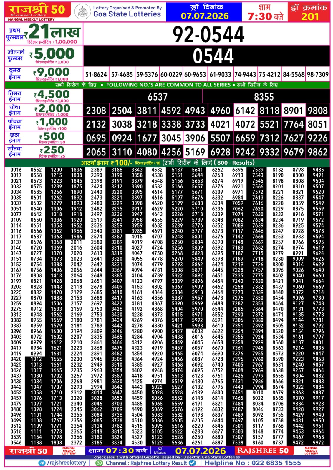 Rajshree 50 7:30 PM Result 07 July 2026