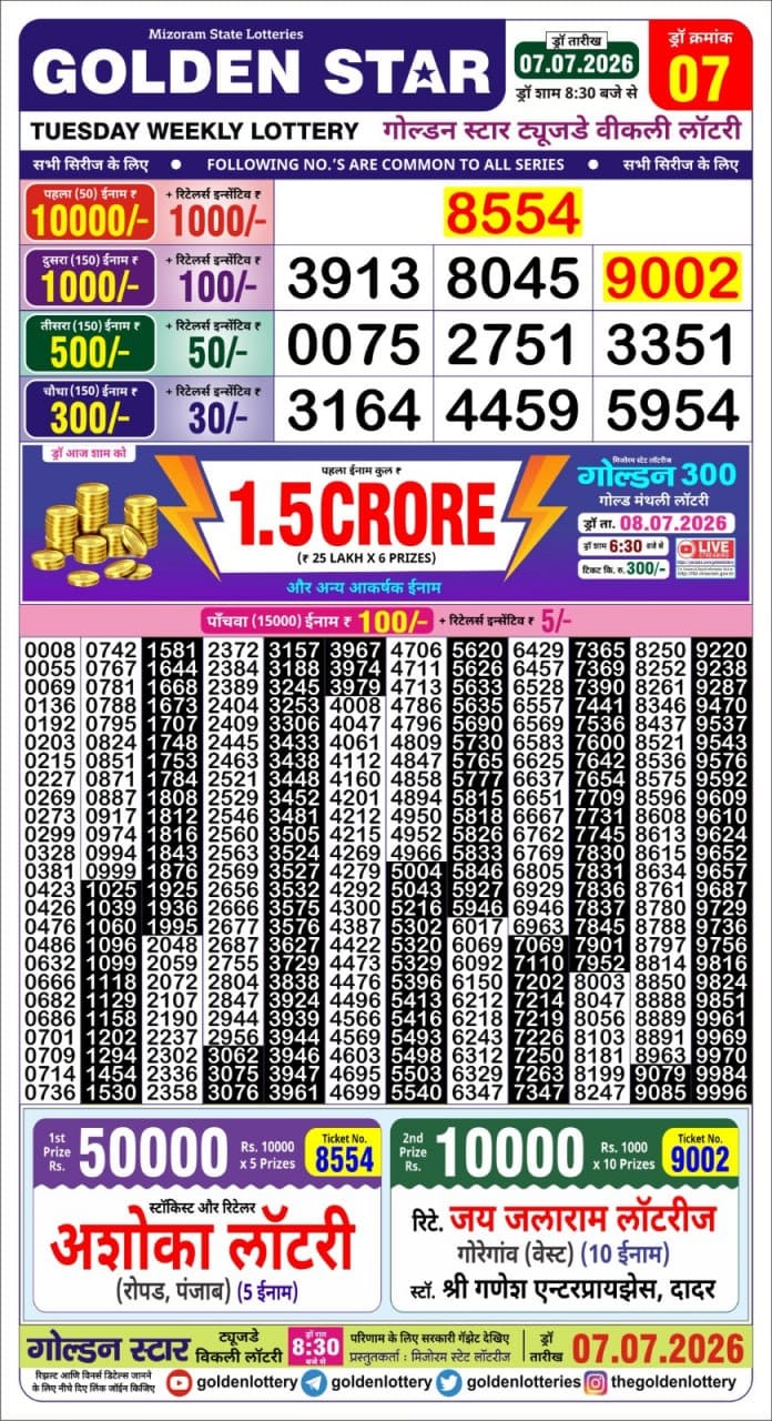 Golden Star 8:30 PM Result 07 July 2026