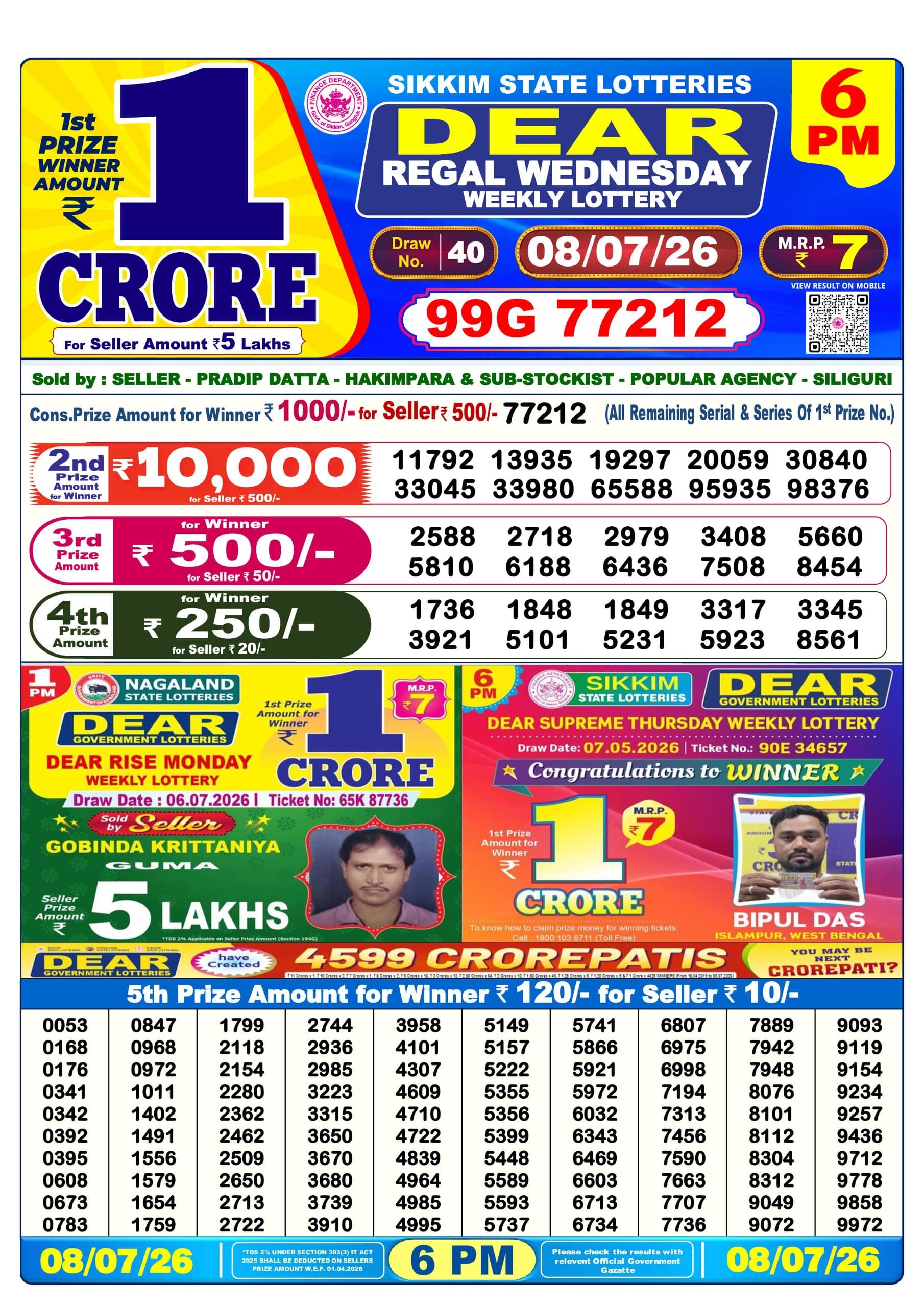 Dear 6 PM Result 08 July 2026
