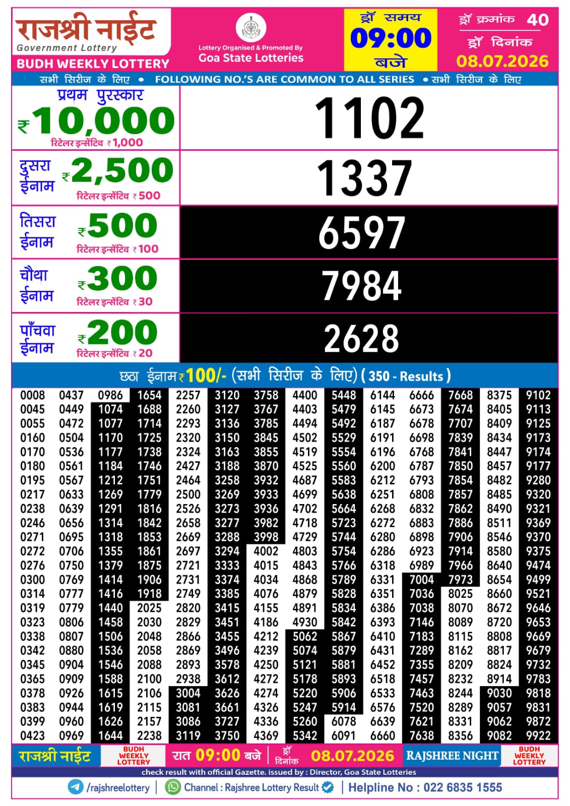 Rajshree Night 9 PM Result 08 July 2026