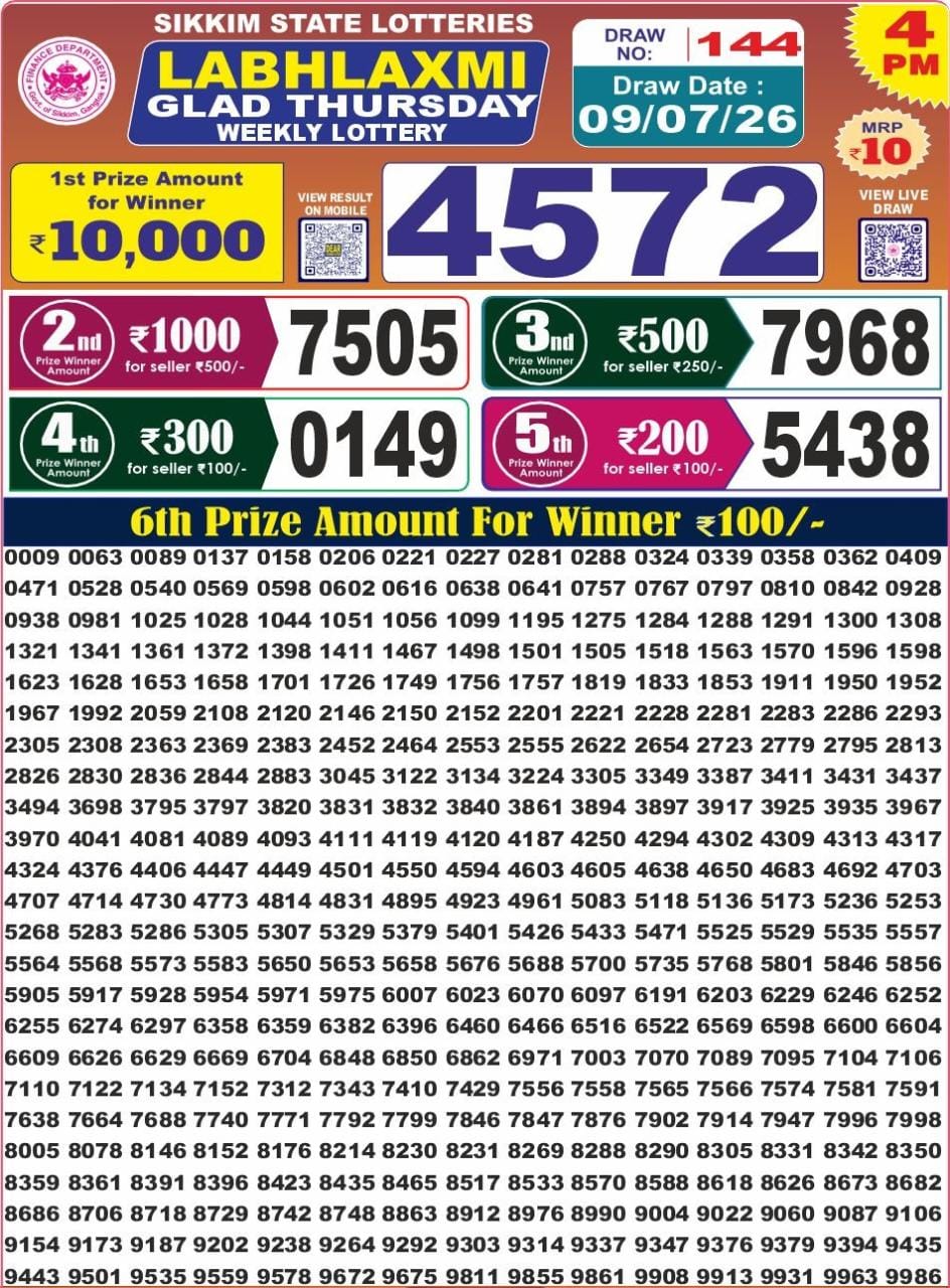 Labh Laxmi 4 PM Result 09 July 2026