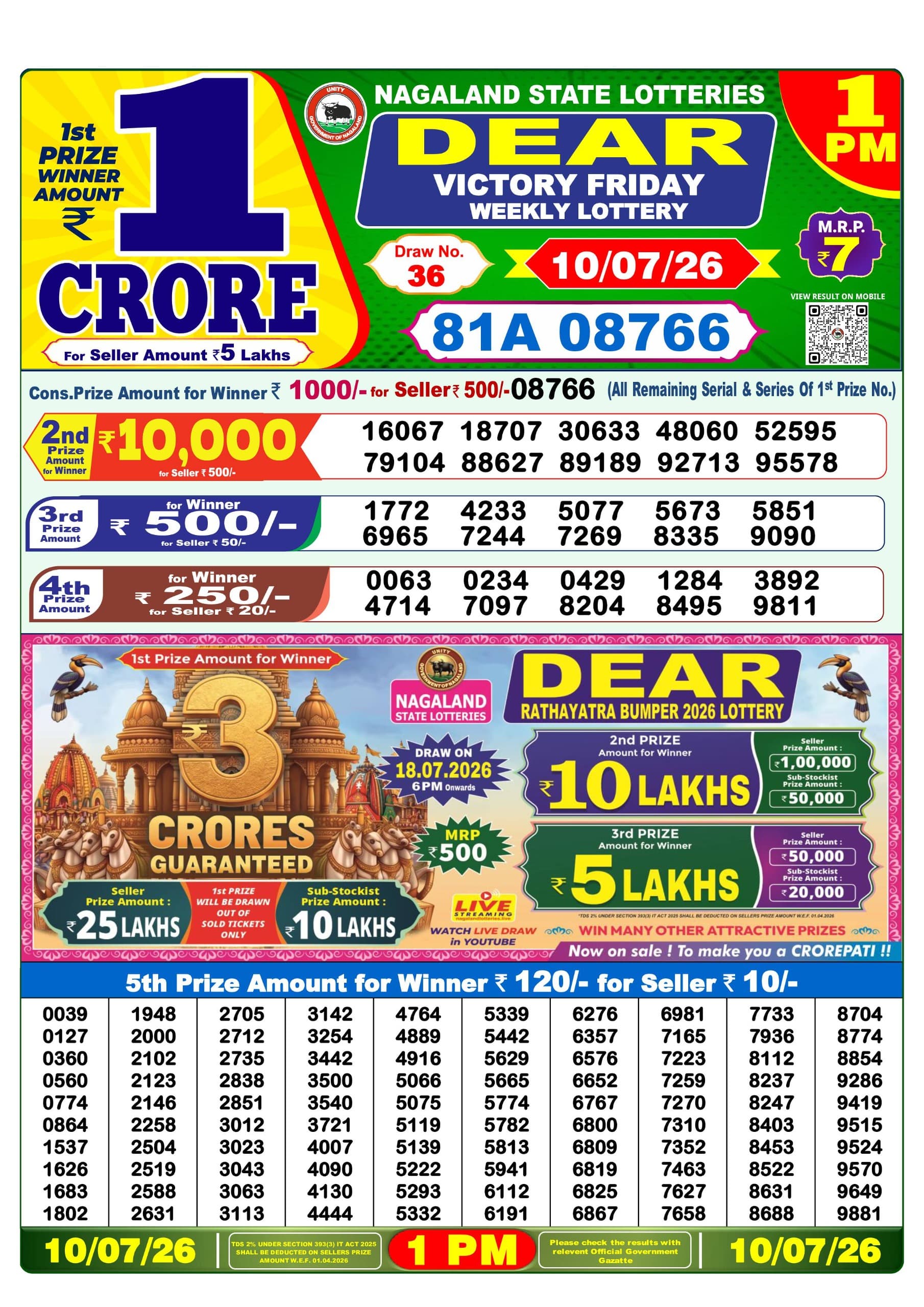 Dear 1 PM Result 10 July 2026