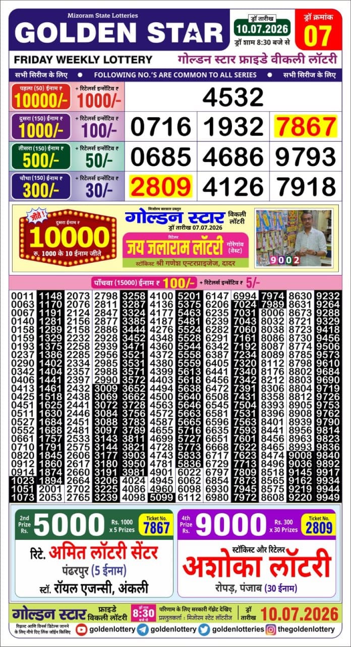 Golden Star 8:30 PM Result 10 July 2026