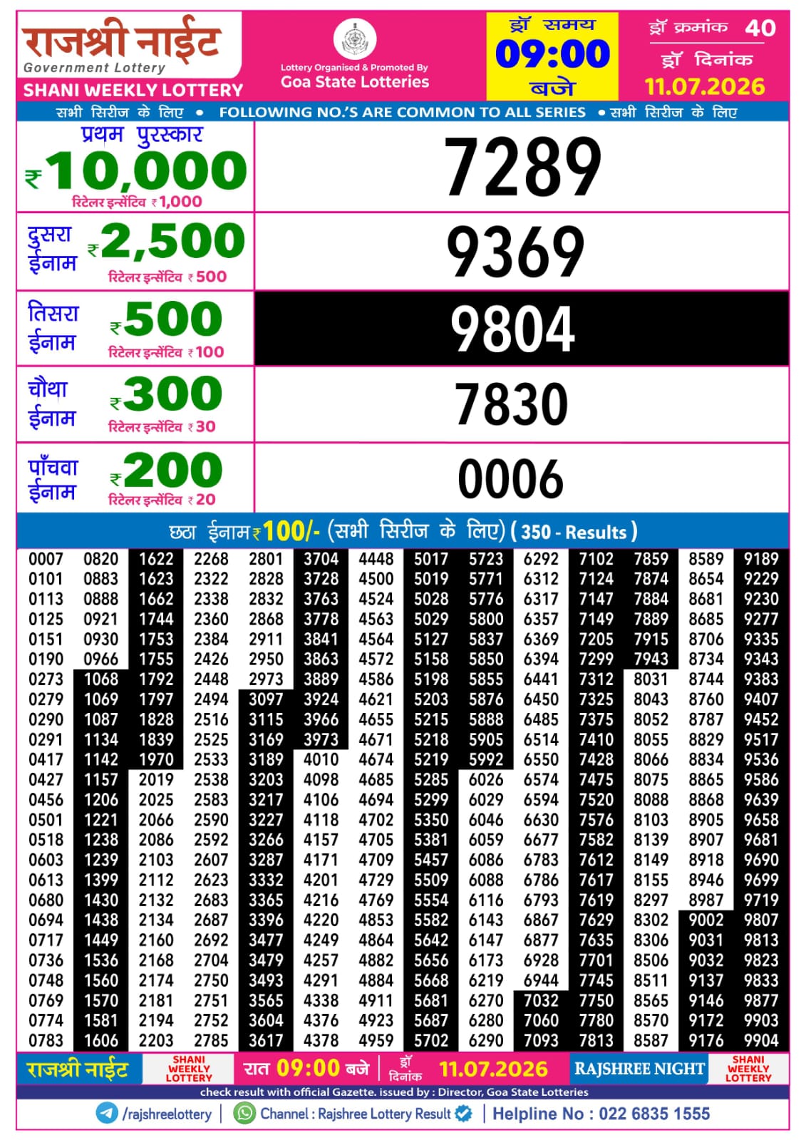 Rajshree Night 9 PM Result 11 July 2026
