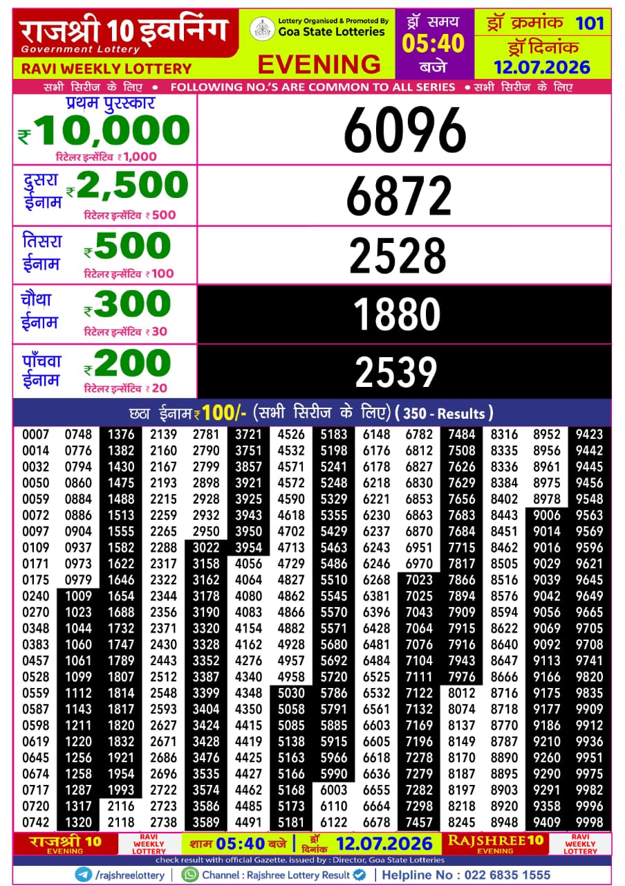 Rajshree 10 Evening 5:40 PM Result 12 July 2026