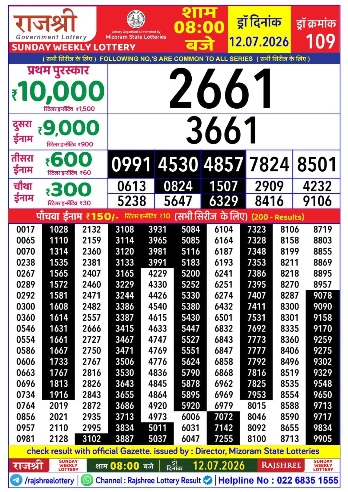 Rajshree 8 PM Result 12 July 2026