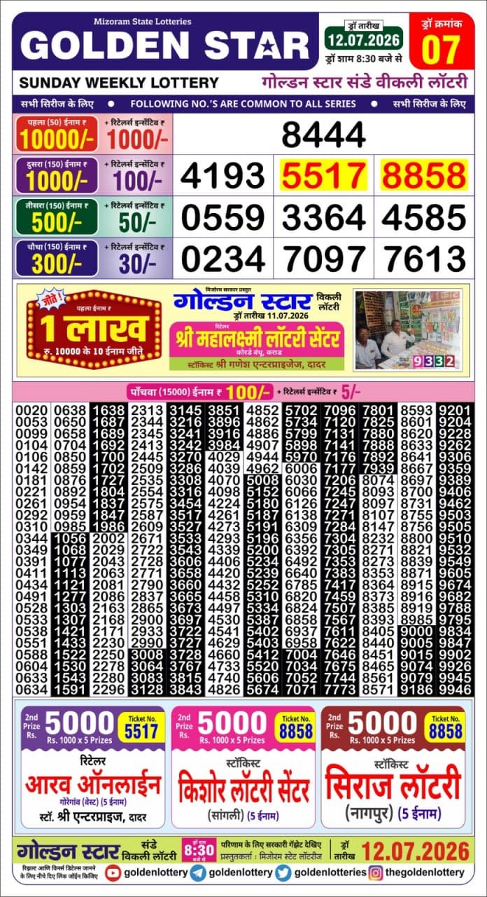 Golden Star 8:30 PM Result 12 July 2026