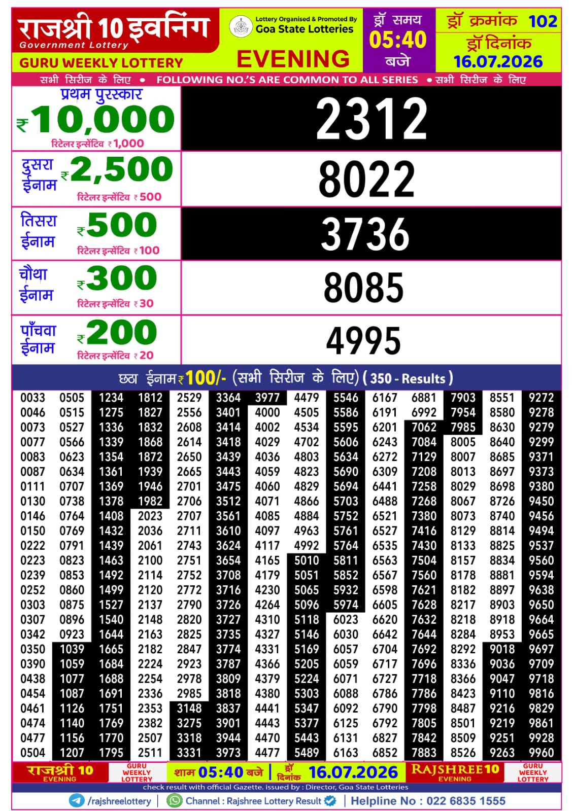 Rajshree 10 Evening 5:40 PM Result 16 July 2026