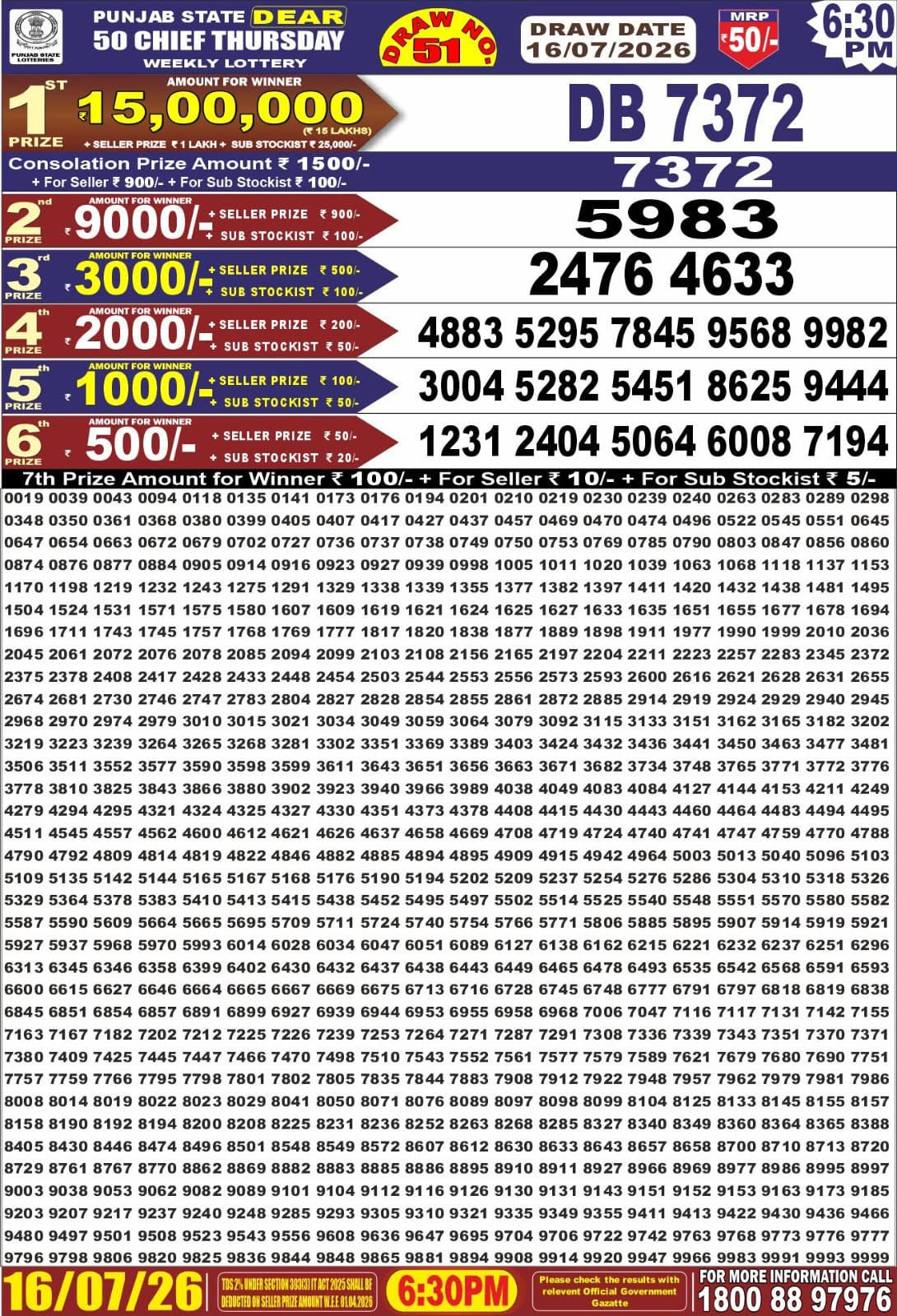 Punjab Dear 50 6:30 PM Result 16 July 2026