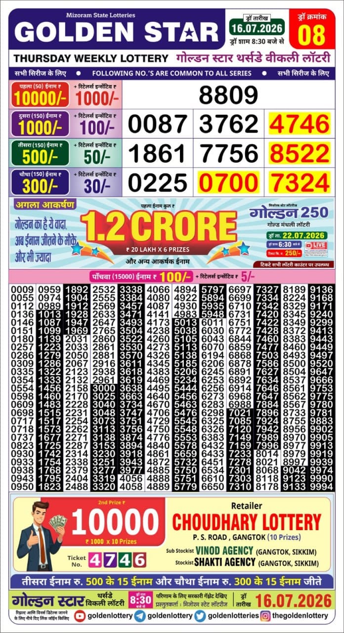 Golden Star 8:30 PM Result 16 July 2026