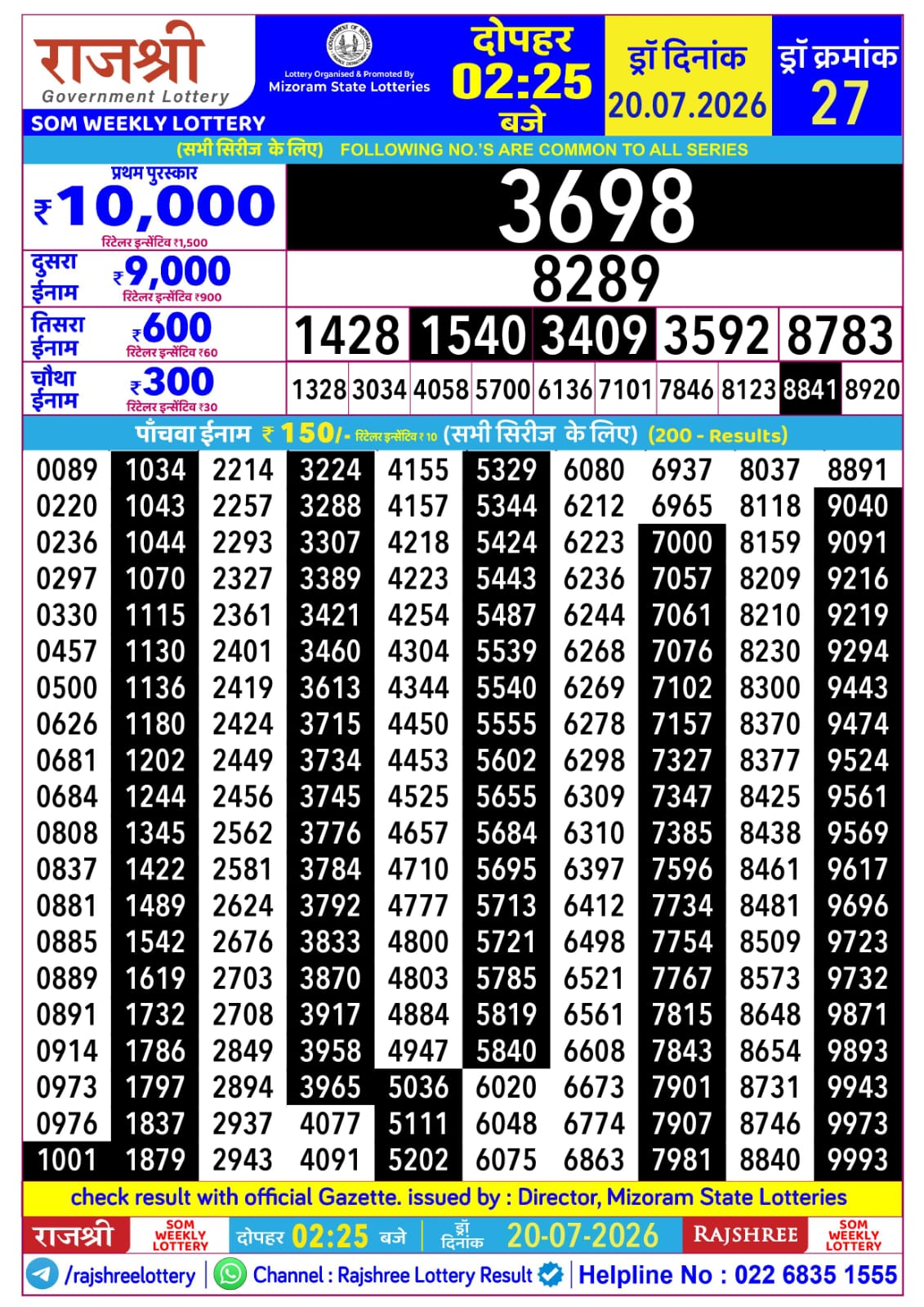 Rajshree 2:25 PM Result 20 July 2026