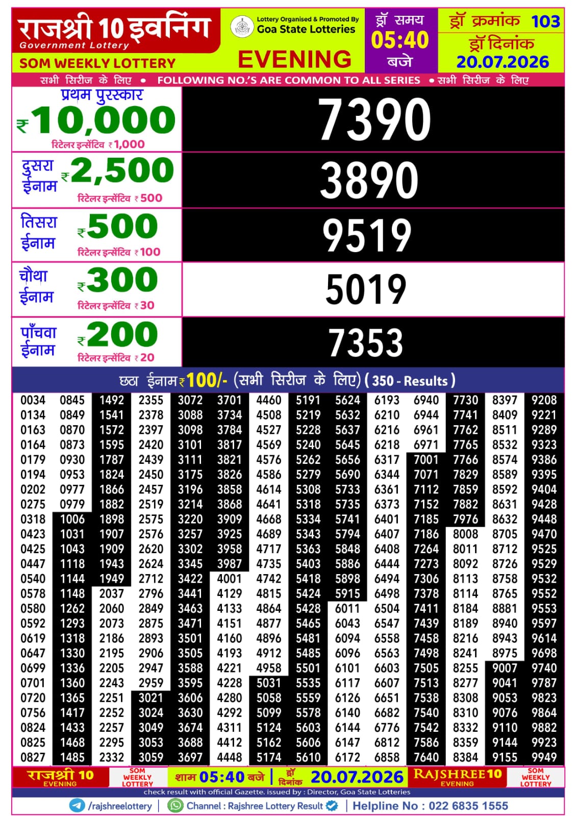 Rajshree 10 Evening 5:40 PM Result 20 July 2026
