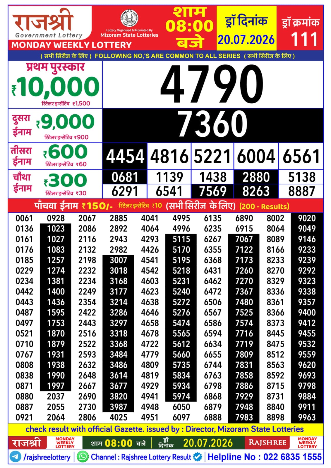 Rajshree 8 PM Result 20 July 2026