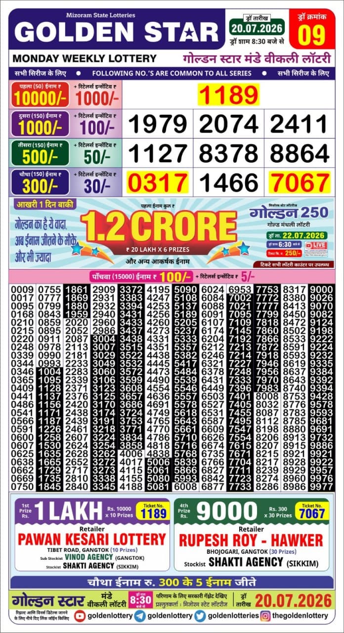 Golden Star 8:30 PM Result 20 July 2026