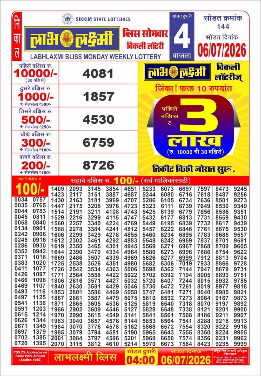 Labh Laxmi 4 PM Result 06 July 2026