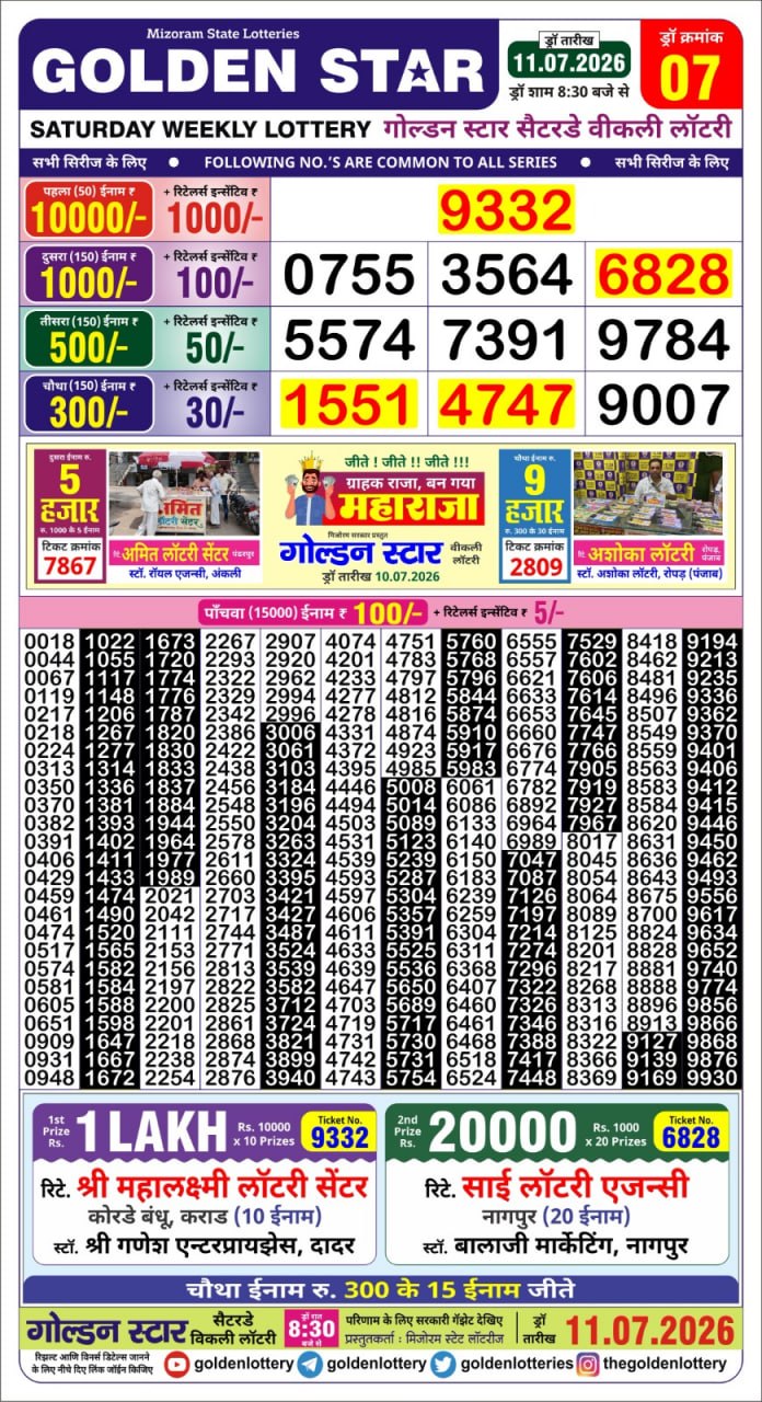 Golden Star 8:30 PM Result 11 July 2026