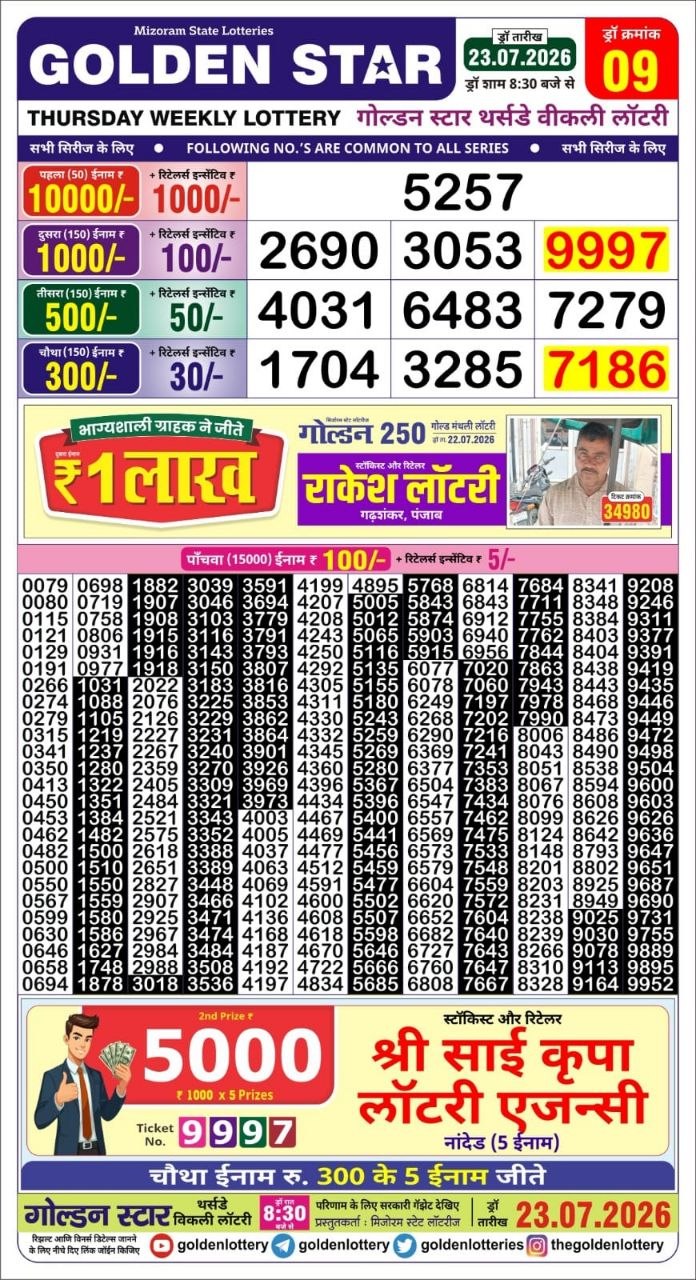 Golden Star 8:30 PM Result 23 July 2026