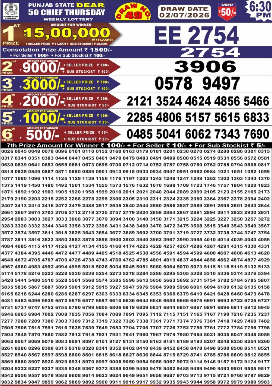 Punjab Dear 50 6:30 PM Result 02 July 2026