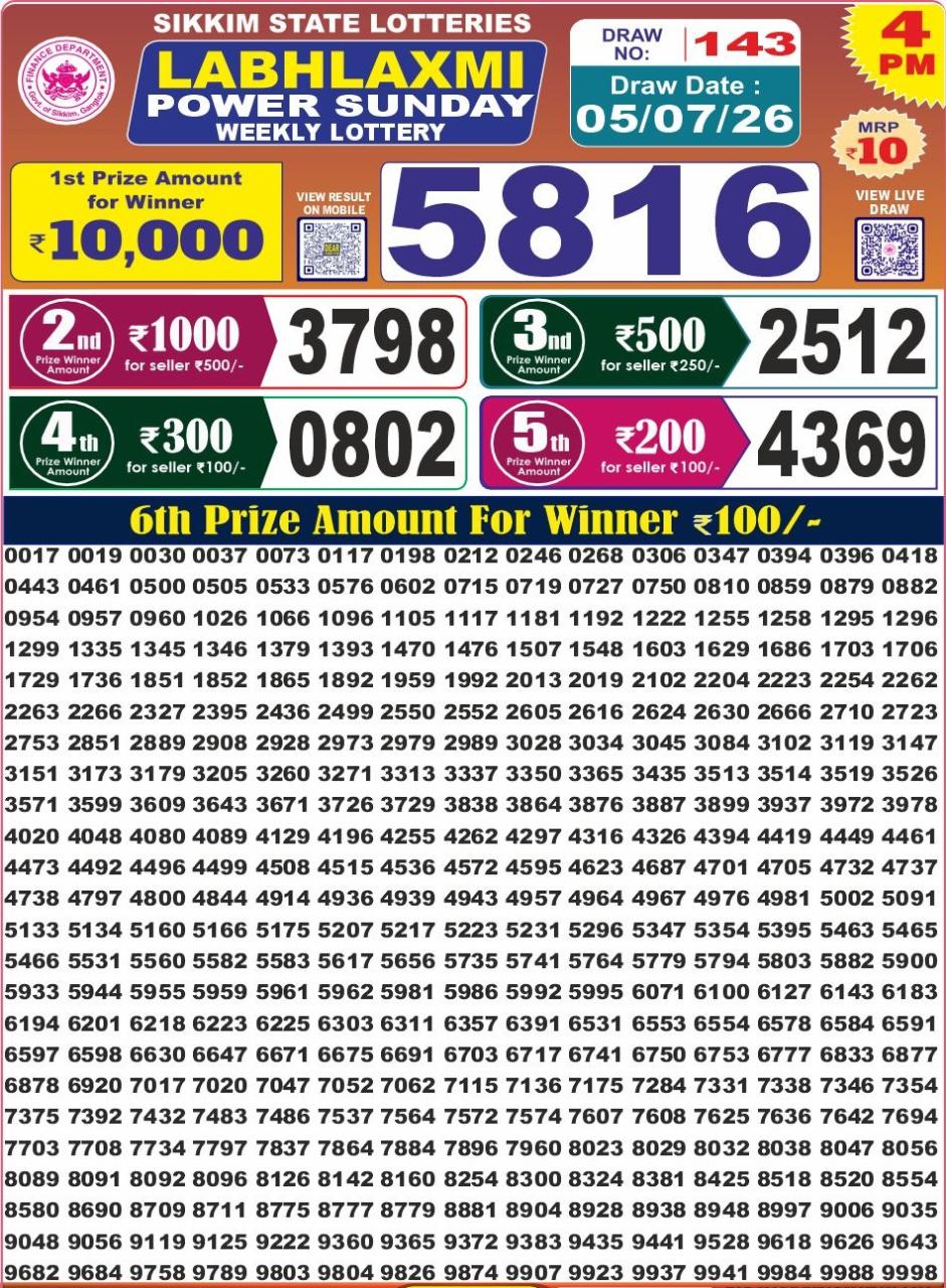 Labh Laxmi 4 PM Result 05 July 2026