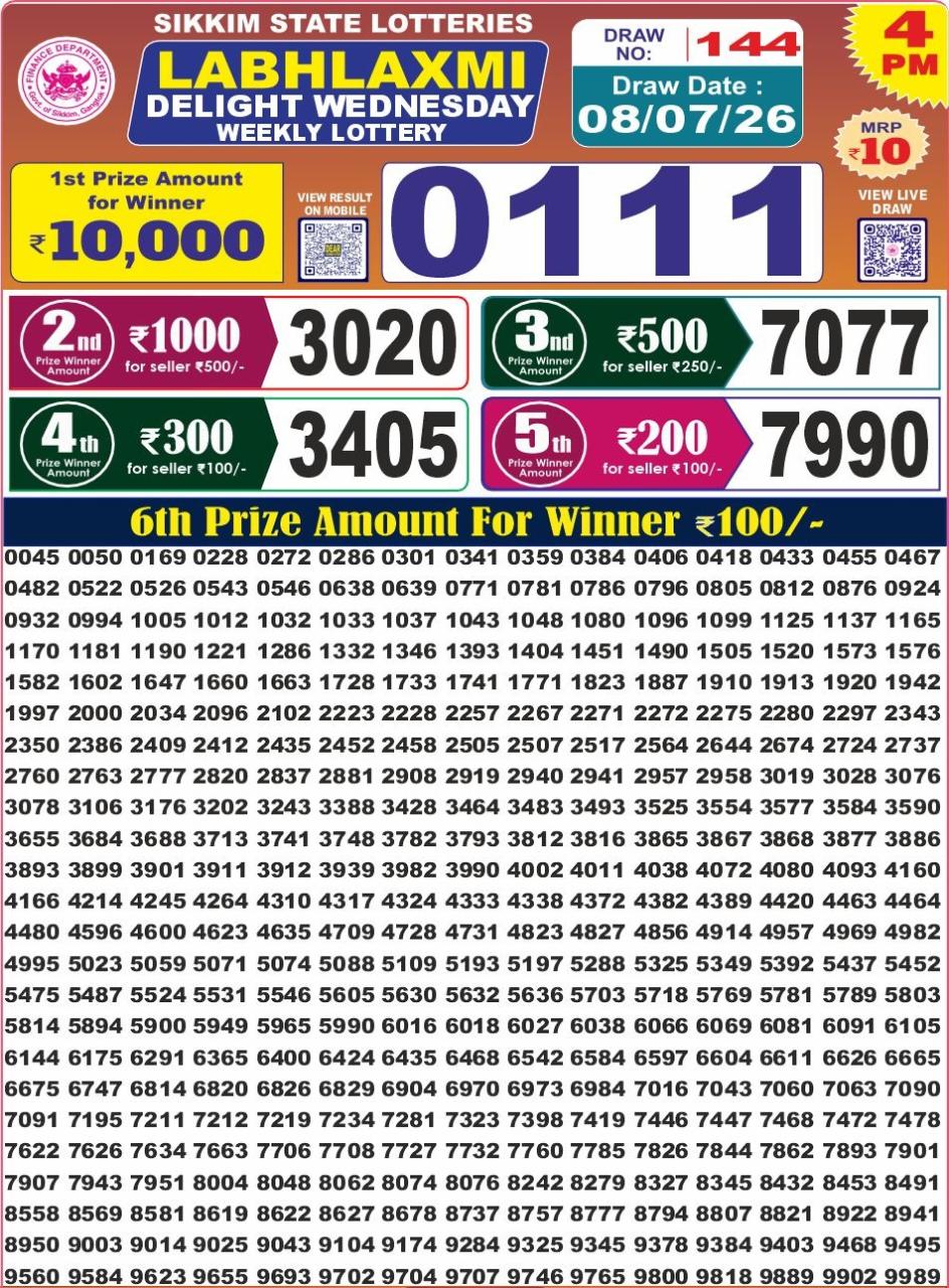 Labh Laxmi 4 PM Result 08 July 2026