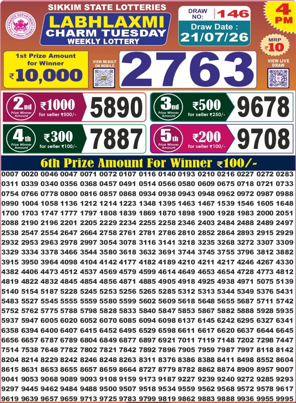 Labh Laxmi 4 PM Result 21 July 2026