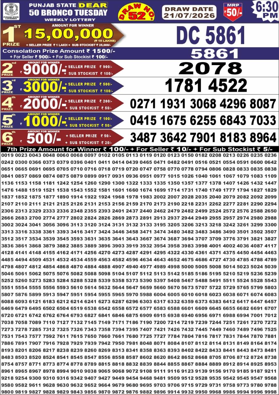 Punjab Dear 50 6:30 PM Result 21 July 2026