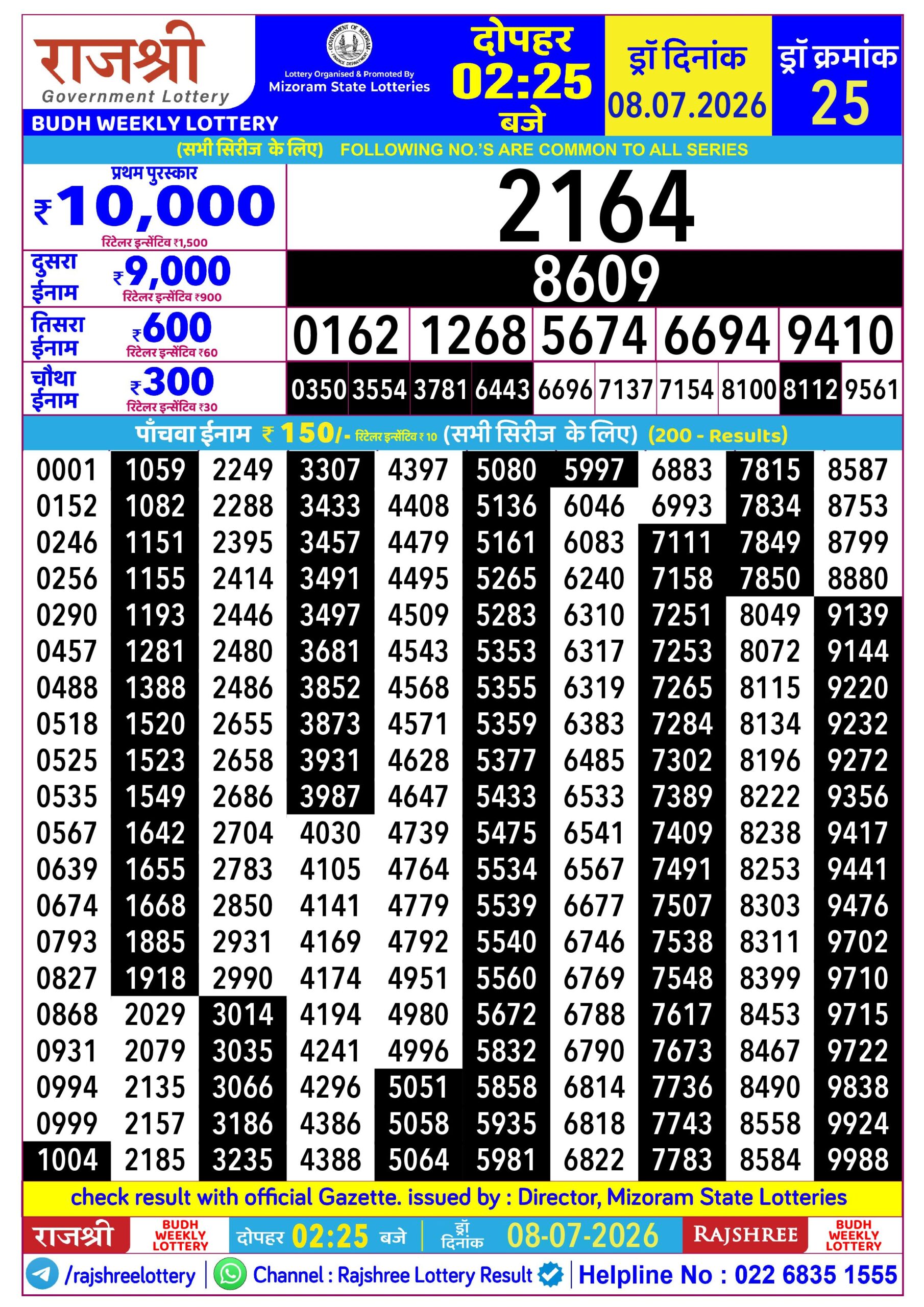 Rajshree 2:25 PM Result 08 July 2026
