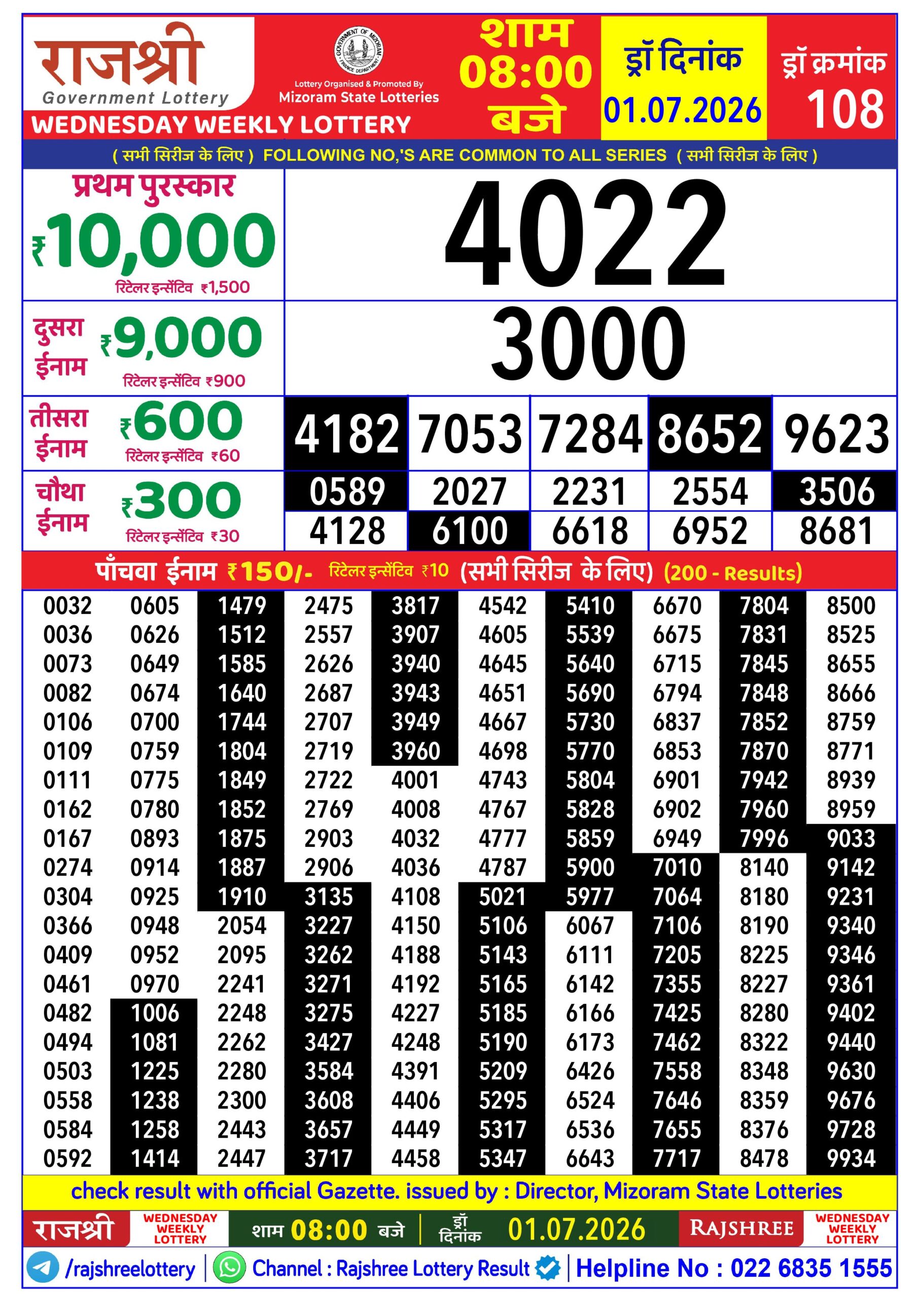 Rajshree 8 PM Result 01 July 2026