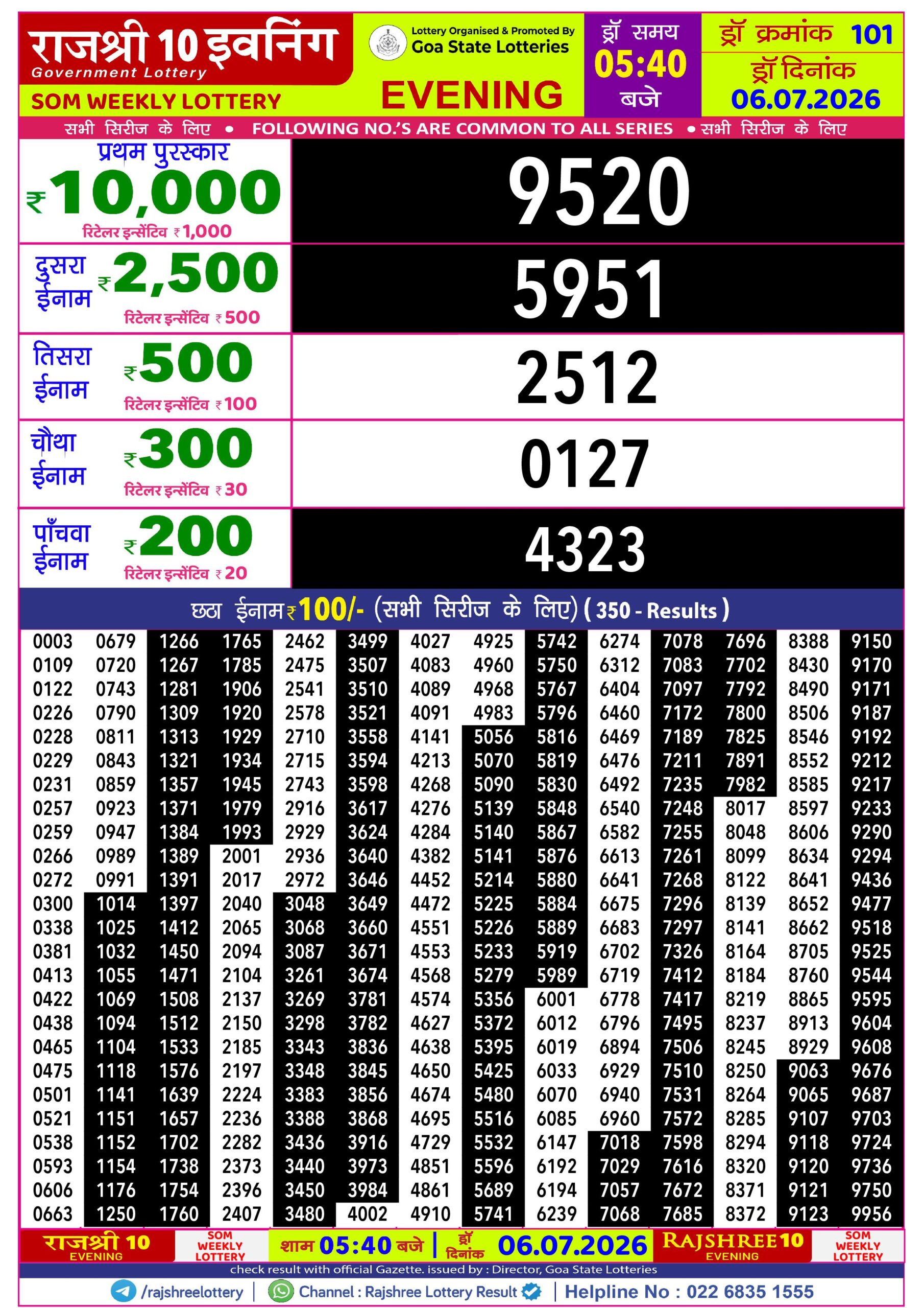 Rajshree 10 Evening 5:40 PM Result 06 July 2026